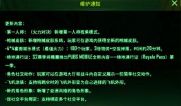 吃鸡皮肤爆料最新绝地,全新吃鸡皮肤爆料，绝地生成新篇章