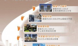 楼盘独家爆料新闻,XX楼盘背后的惊人内幕